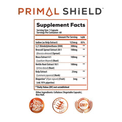 Ideal Infusion DIM 300mg capsules shown for convenient daily support.