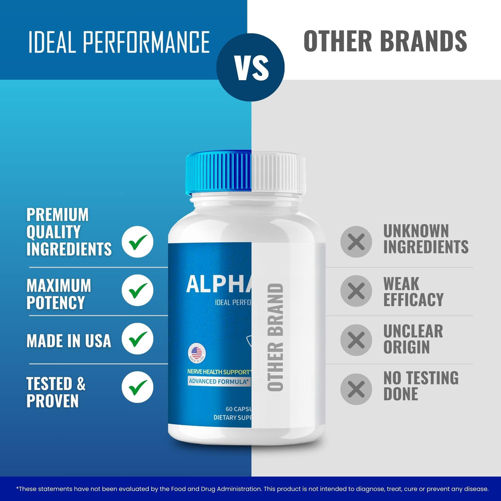 IDEAL PERFORMANCE AlphaCur usage scene suggests easy daily supplementation for ongoing support.