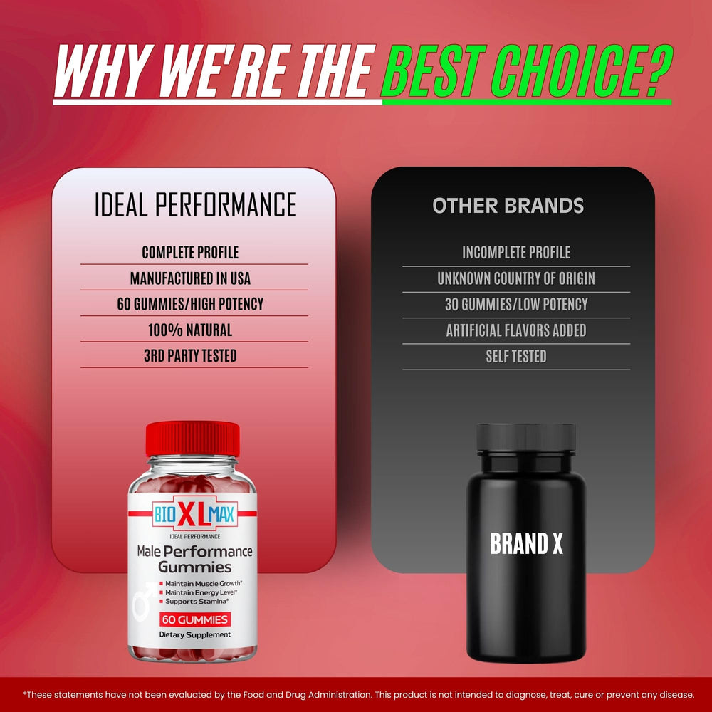 IDEAL PERFORMANCE Bio XL Max Gummies daily-use image suggests easy routine integration.