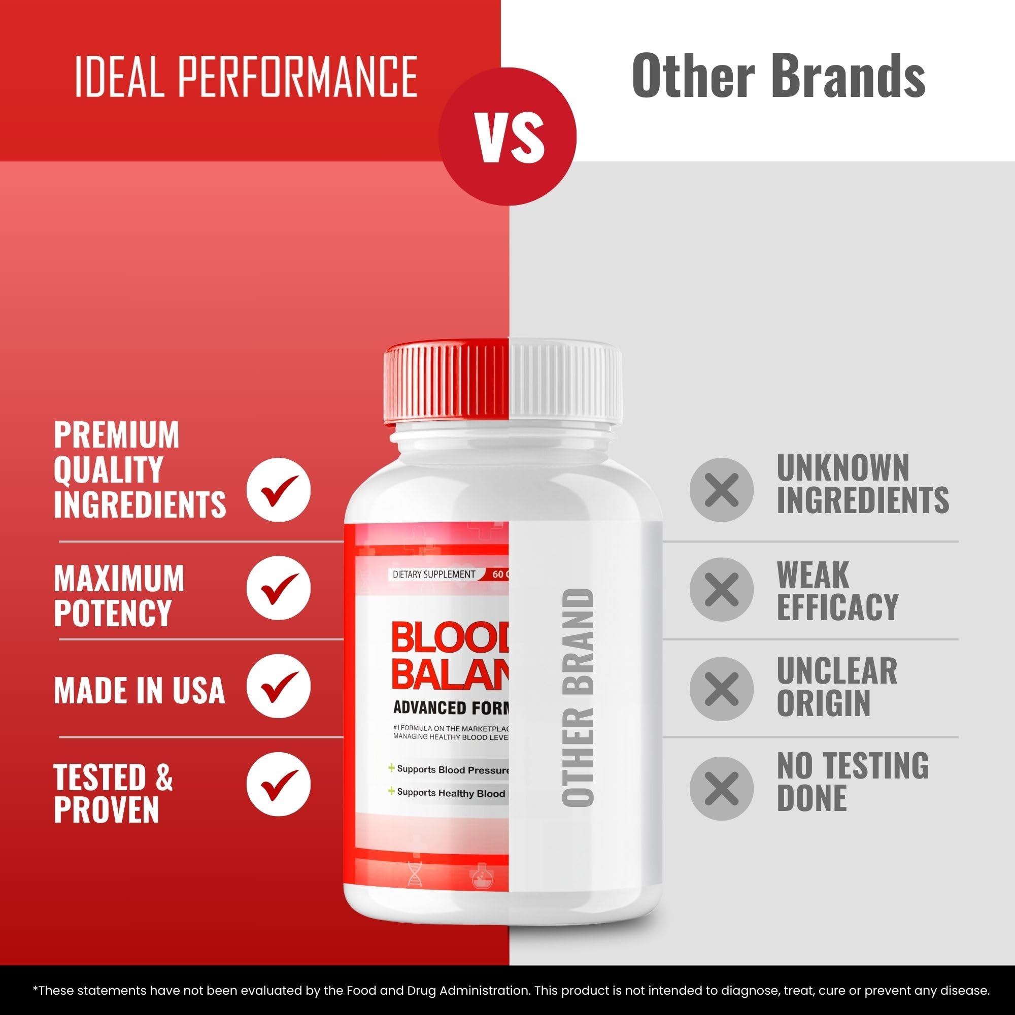 IDEAL PERFORMANCE Blood Balance in use during a simple daily wellness routine.