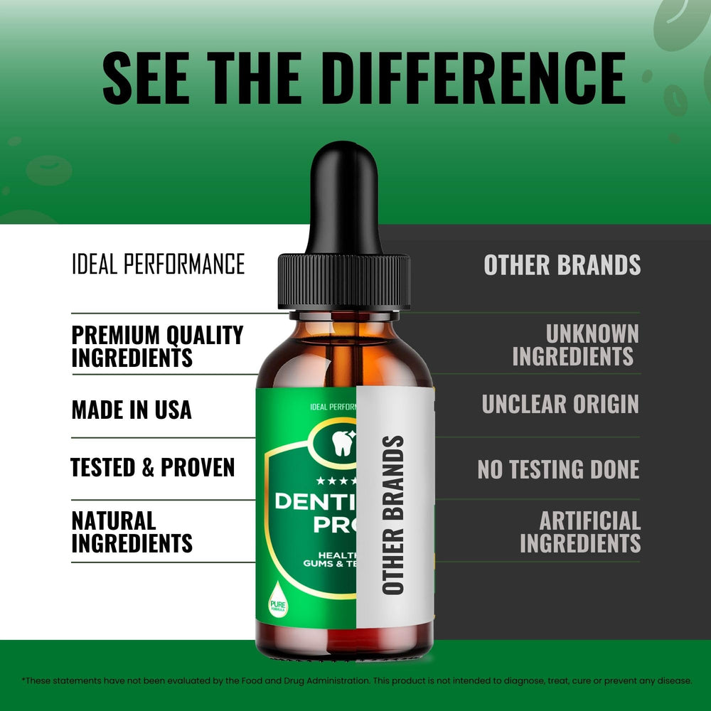 IDEAL PERFORMANCE Dentitox Pro Drops on countertop display highlighting natural formula.
