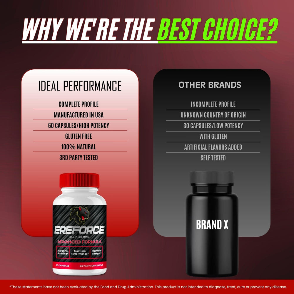 IDEAL PERFORMANCE Ereforce capsules in use supports everyday stamina.