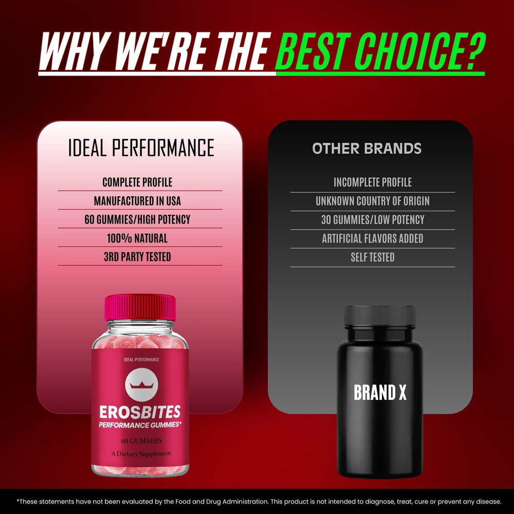 IDEAL PERFORMANCE Eros Bites Gummies natural ingredients scene communicates health-forward value
