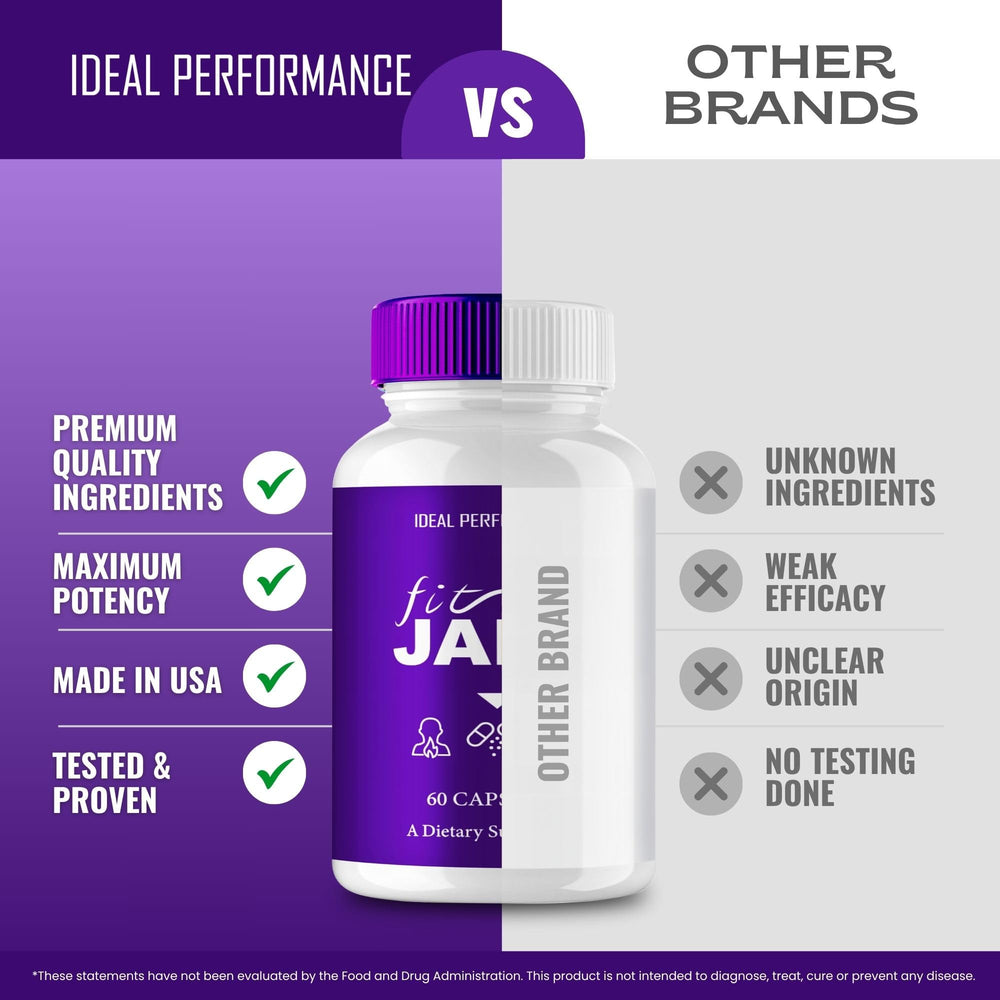 IDEAL PERFORMANCE Fit Jaro reviews collage showing user experiences.