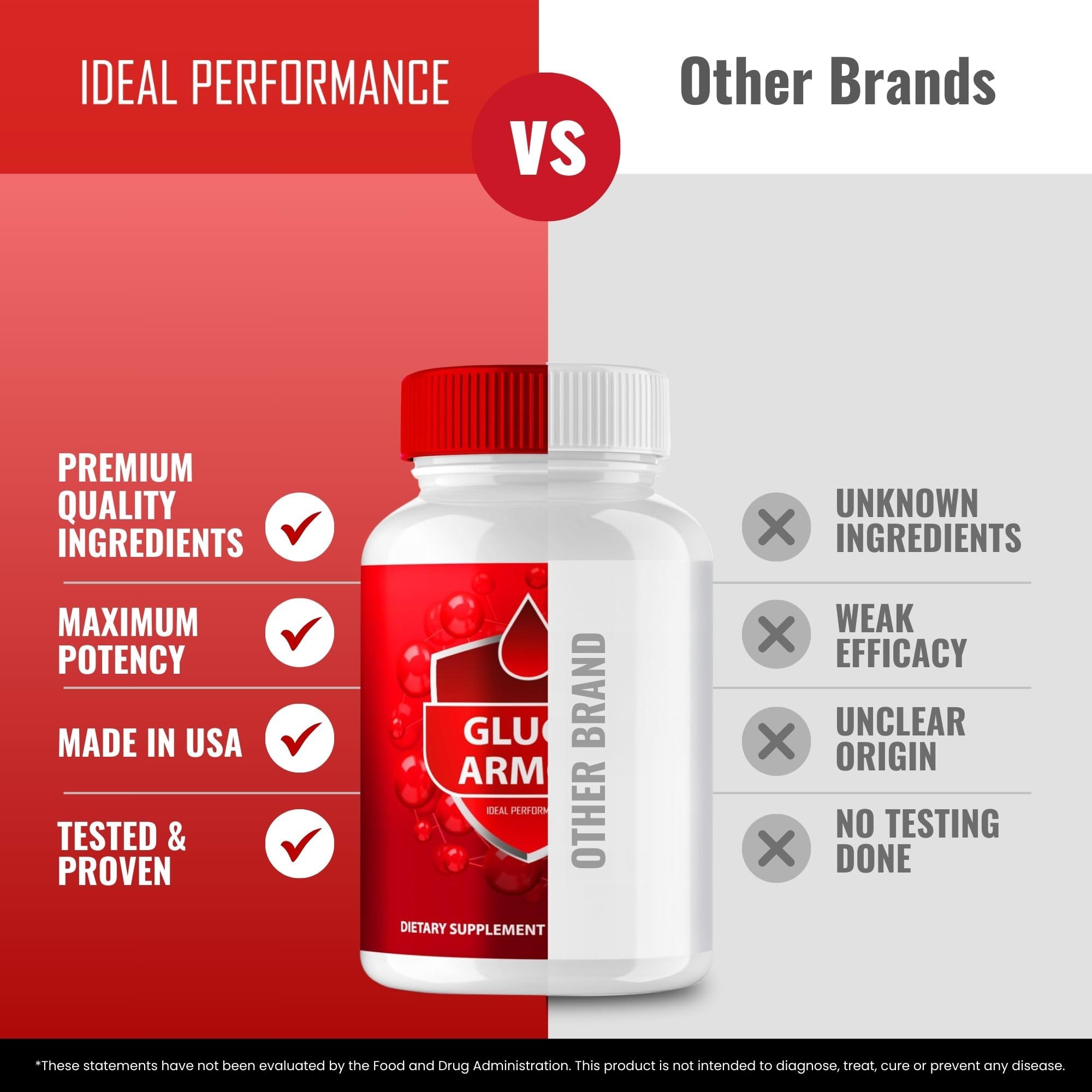 IDEAL PERFORMANCE Gluco Armor natural ingredients icon signaling an all-natural formula