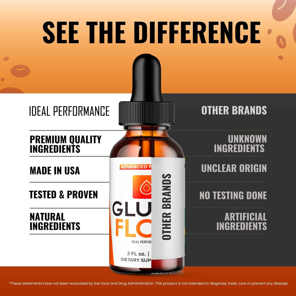 GluoFlow Drops with reviews card suggesting positive customer feedback.