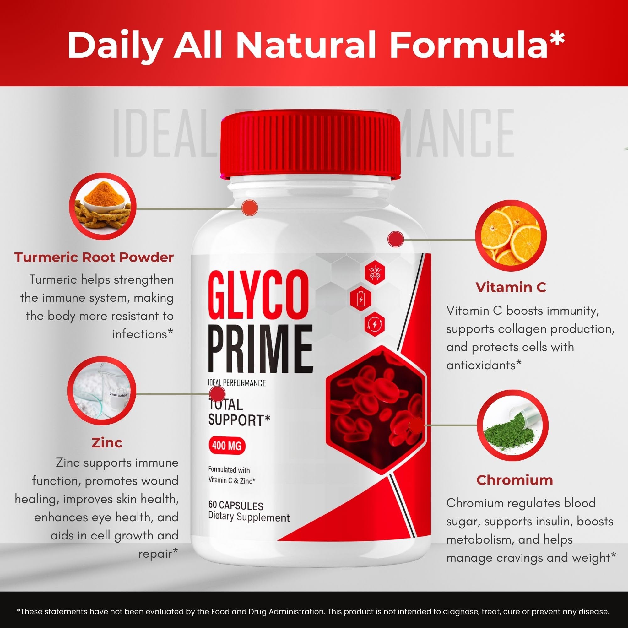 IDEAL PERFORMANCE Glyco Prime bottle dosage information easy tracking