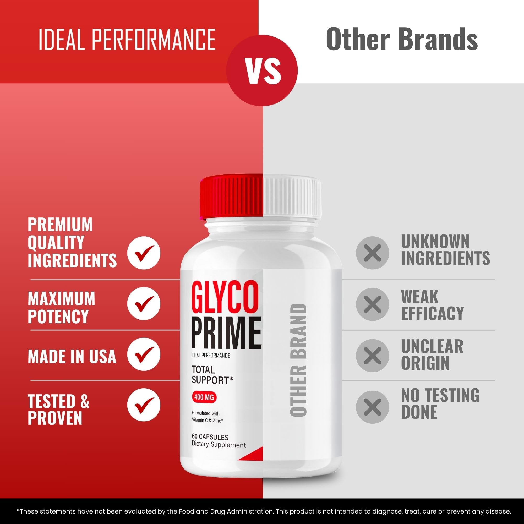 IDEAL PERFORMANCE Glyco Prime packaging box premium formulation