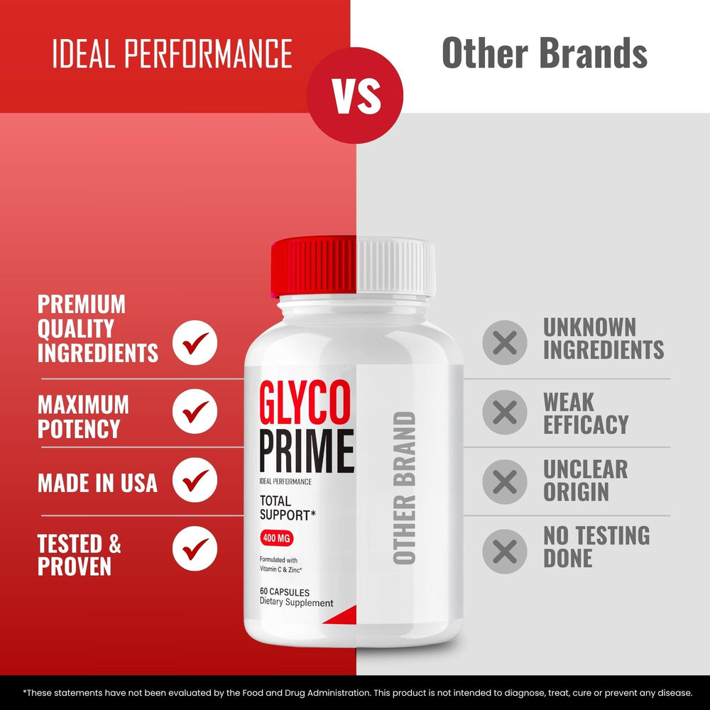 IDEAL PERFORMANCE Glyco Prime packaging box premium formulation
