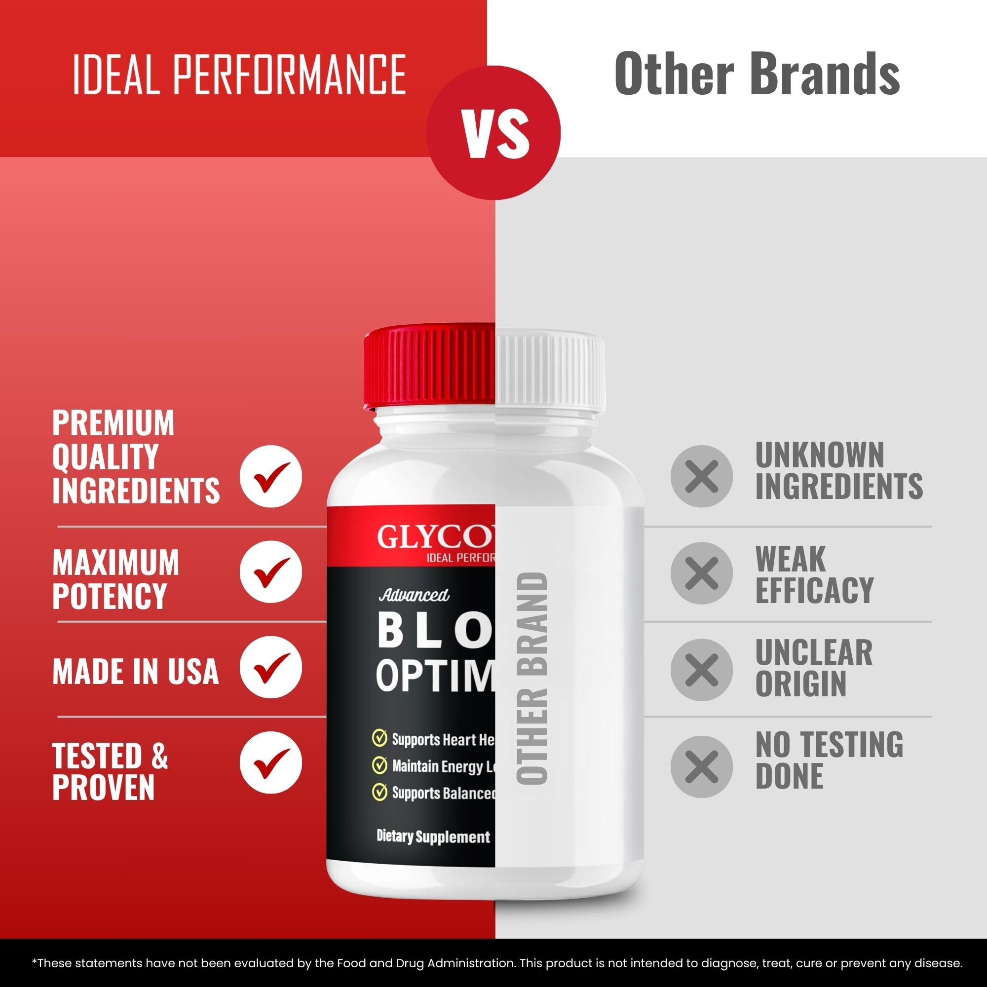 IDEAL PERFORMANCE Glycowize logo and bottle front on clean surface.