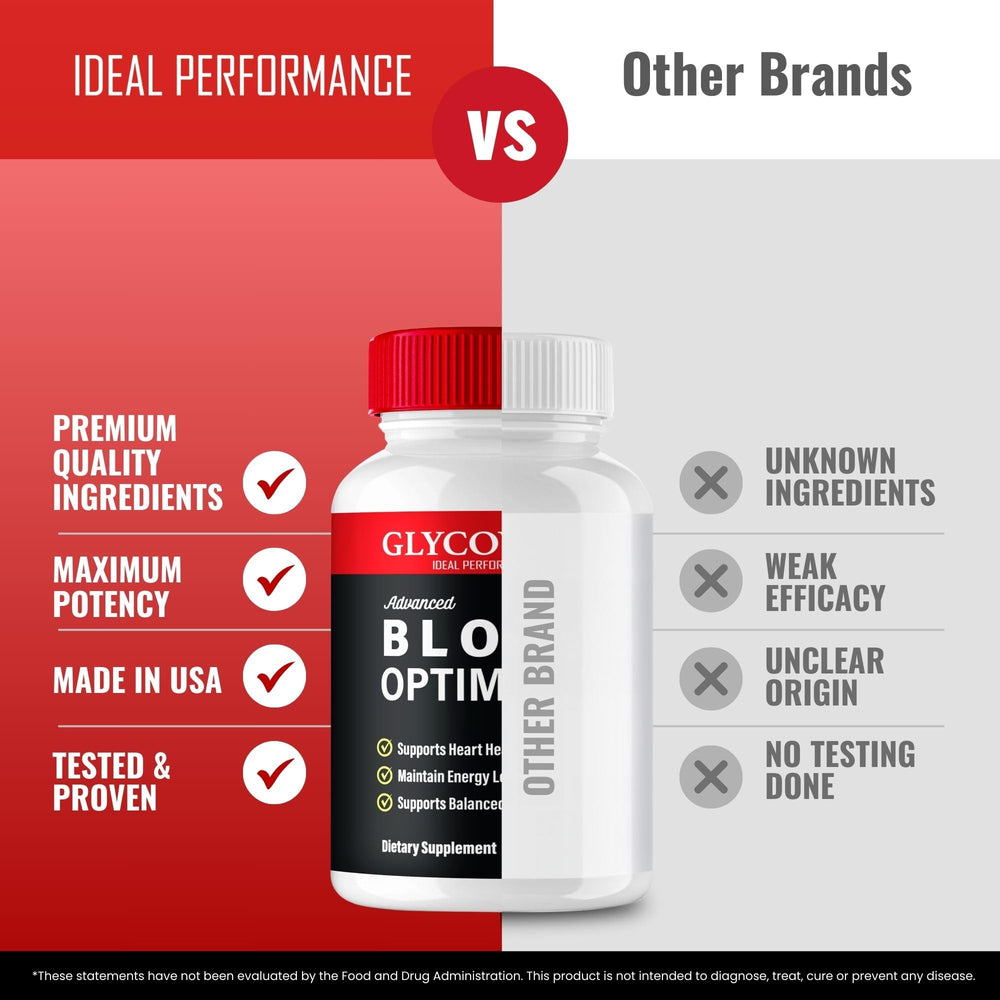 IDEAL PERFORMANCE Glycowize logo and bottle front on clean surface.