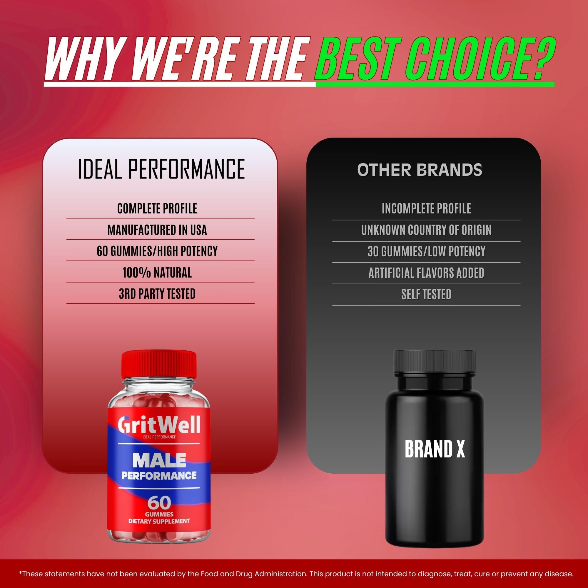 IDEAL PERFORMANCE GritWell Gummies fruity-flavor visuals suggest pleasant taste