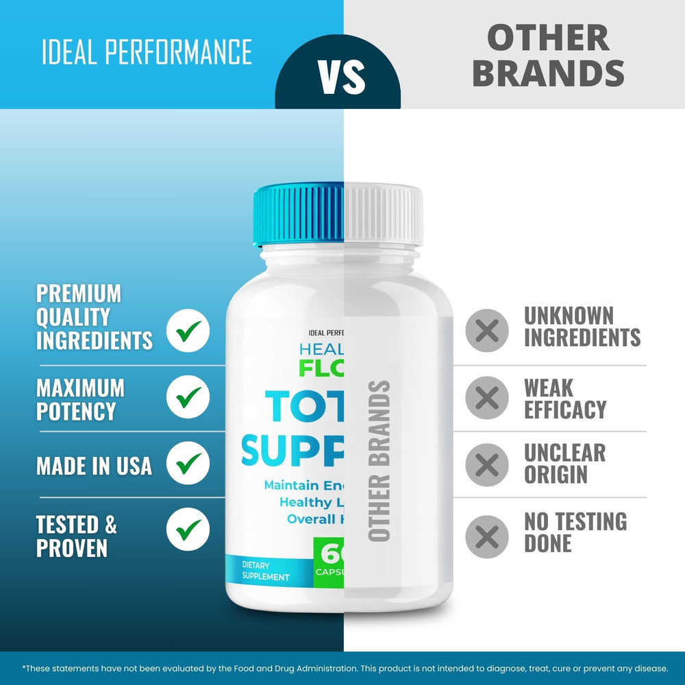 IDEAL PERFORMANCE Healthy Flow Total Support bottle shown with a pill organizer.