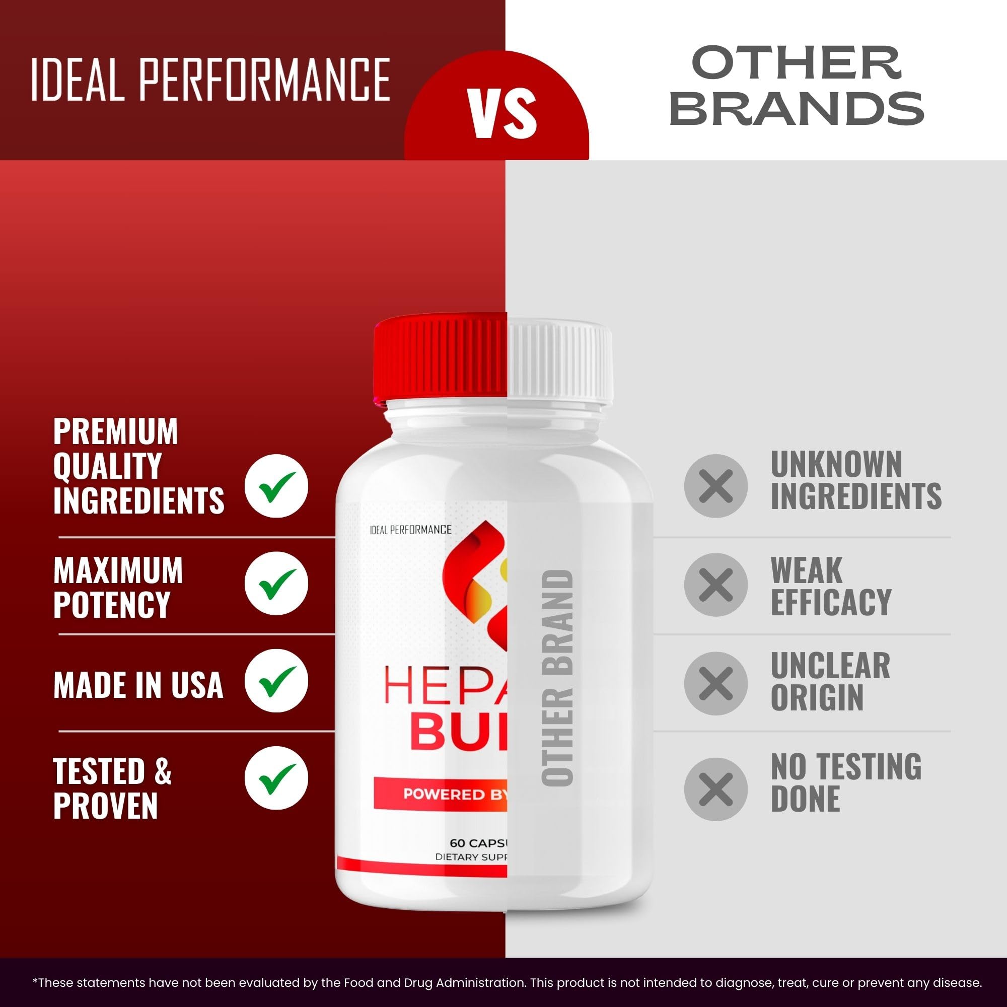 IDEAL PERFORMANCE Hepato Burn capsules packaging highlighting premium quality.
