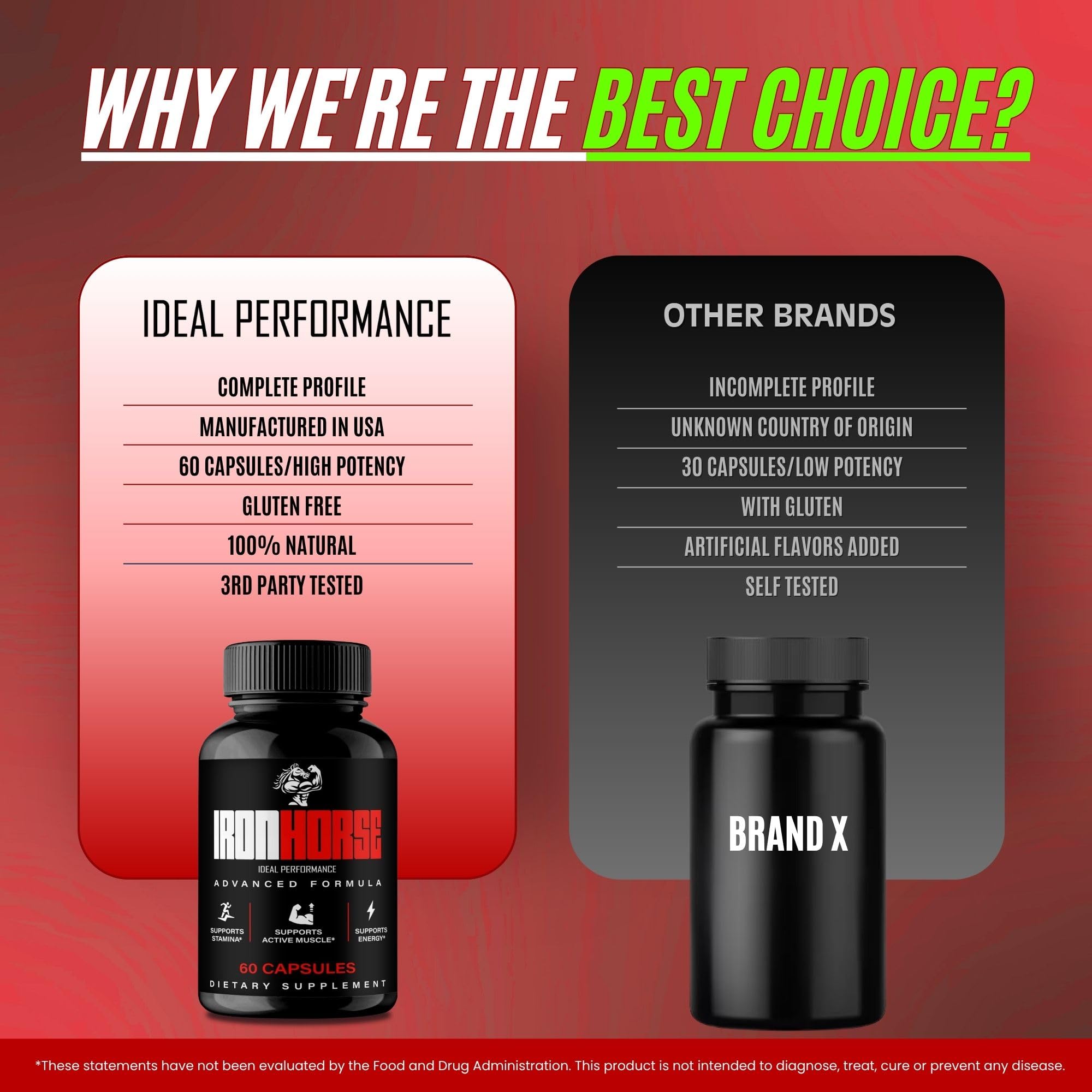 IDEAL PERFORMANCE Iron Horse cap close shows fresh seal for freshness