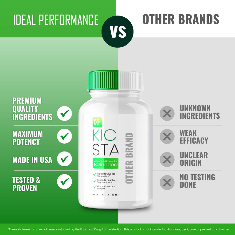 IDEAL PERFORMANCE Kick Start capsules being dispensed for easy routine.