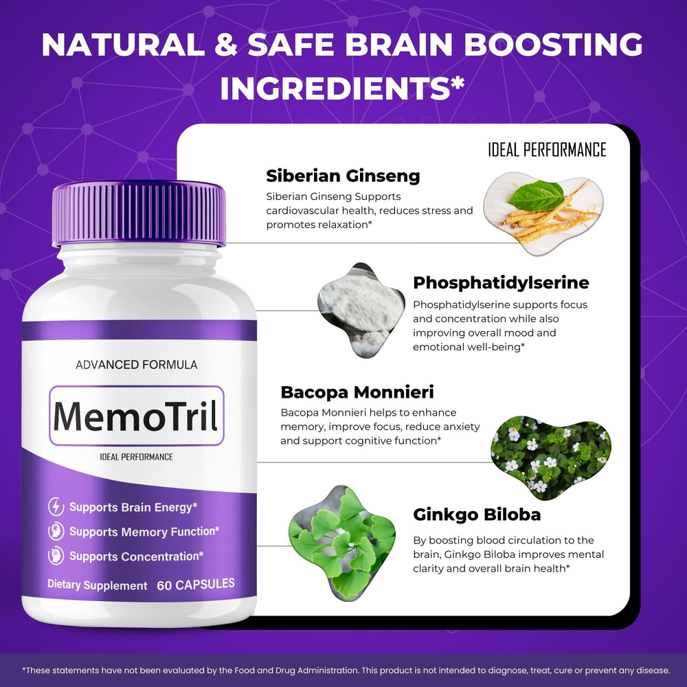 IDEAL PERFORMANCE MemoTril capsules lifestyle morning routine.