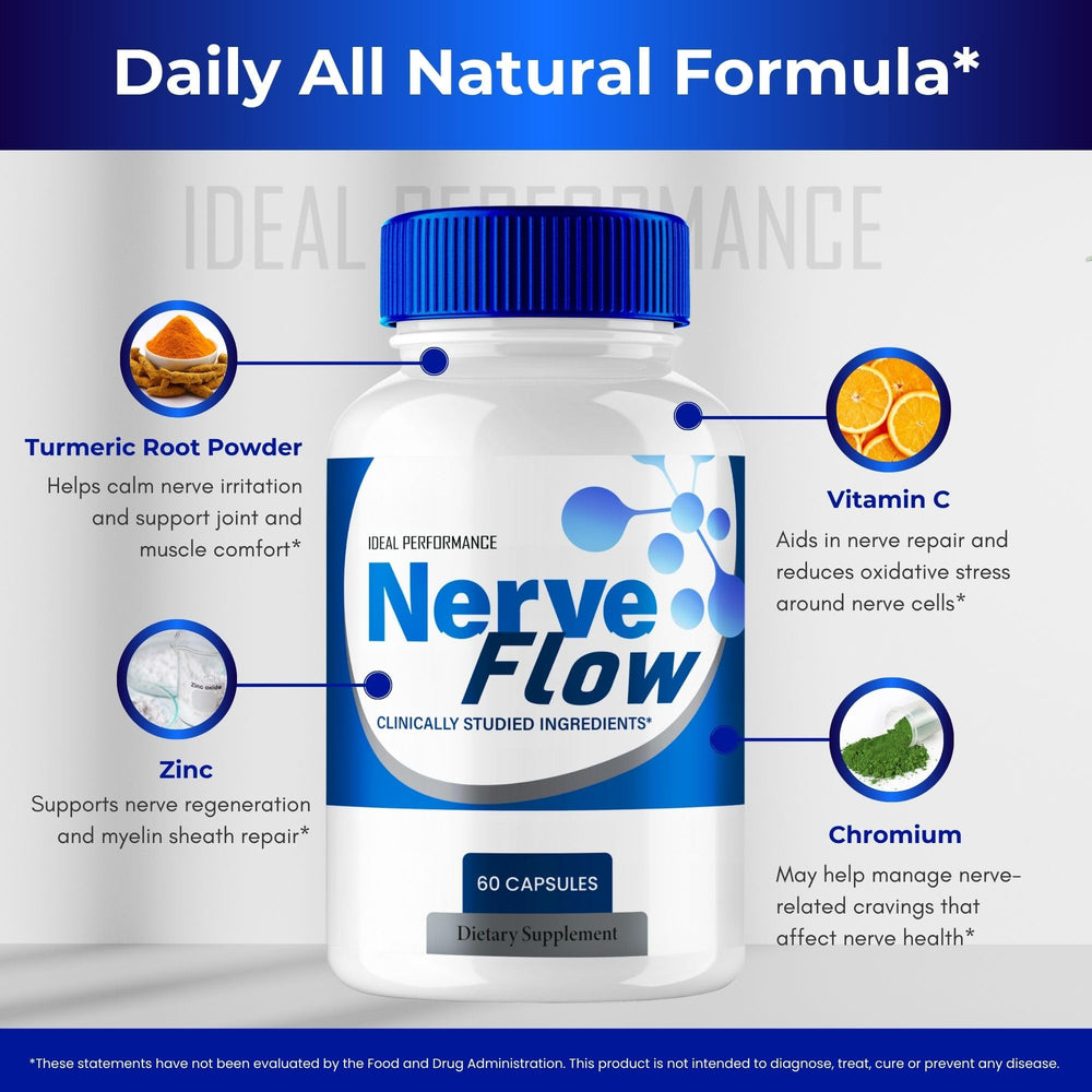 IDEAL PERFORMANCE NerveFlow ingredients graphic highlights natural components for nerve health.