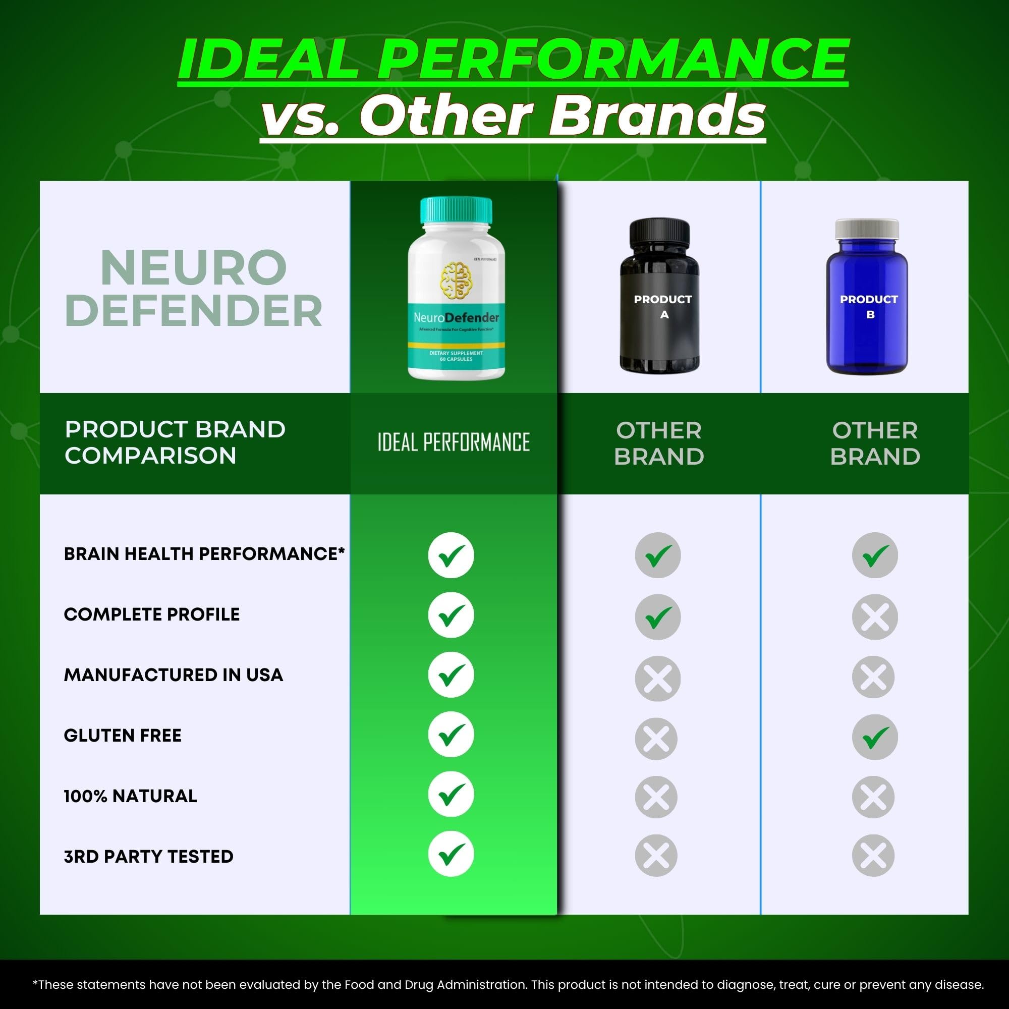 Neuro Defender tablets on a desk ready for study