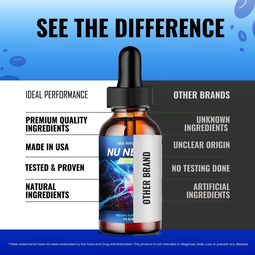 Nu Nerve Drops natural formula bottle emphasizes all-natural, potent supplement concept.