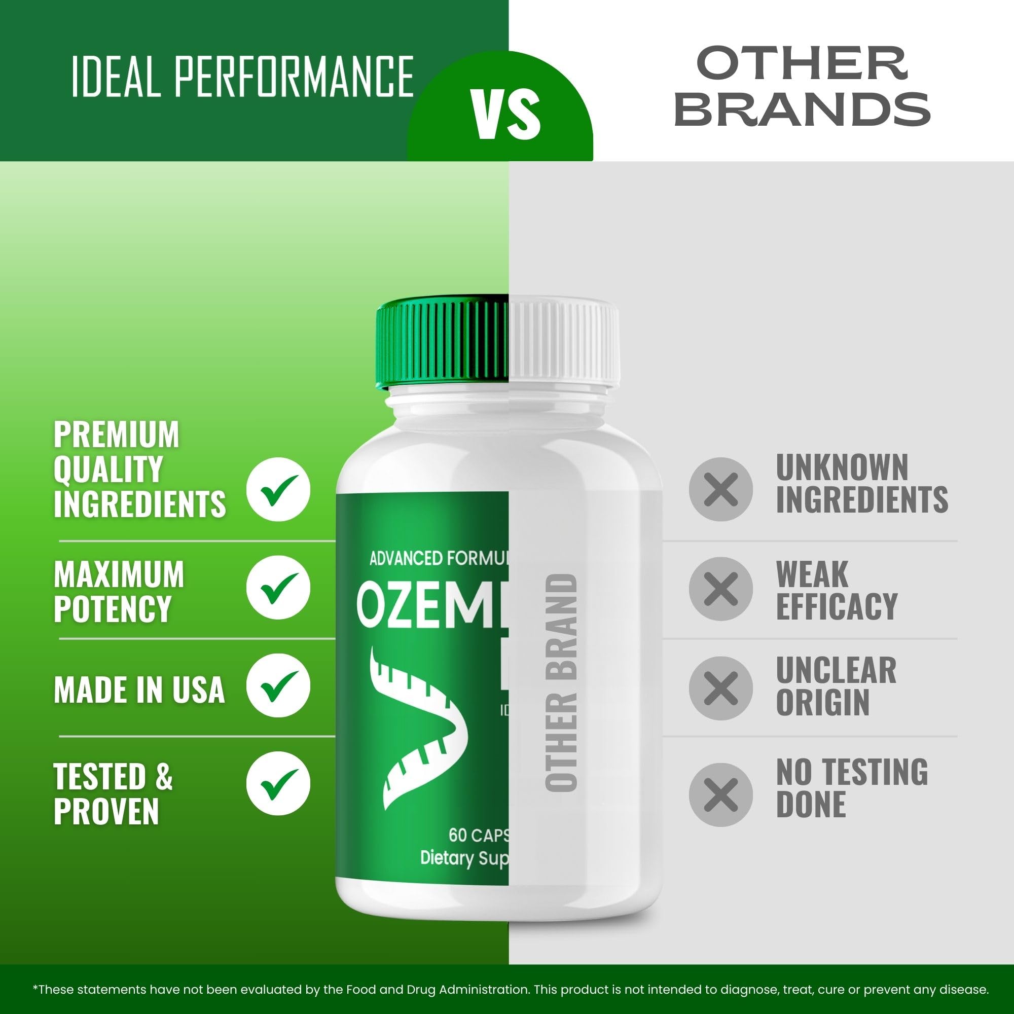 IDEAL PERFORMANCE OzemBurn Max shown as part of a daily routine.