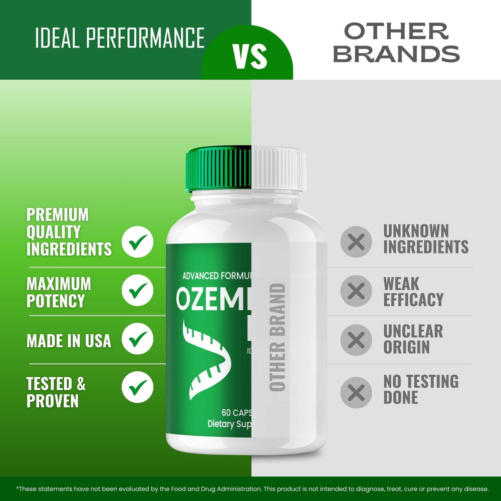 IDEAL PERFORMANCE OzemBurn Max shown as part of a daily routine.