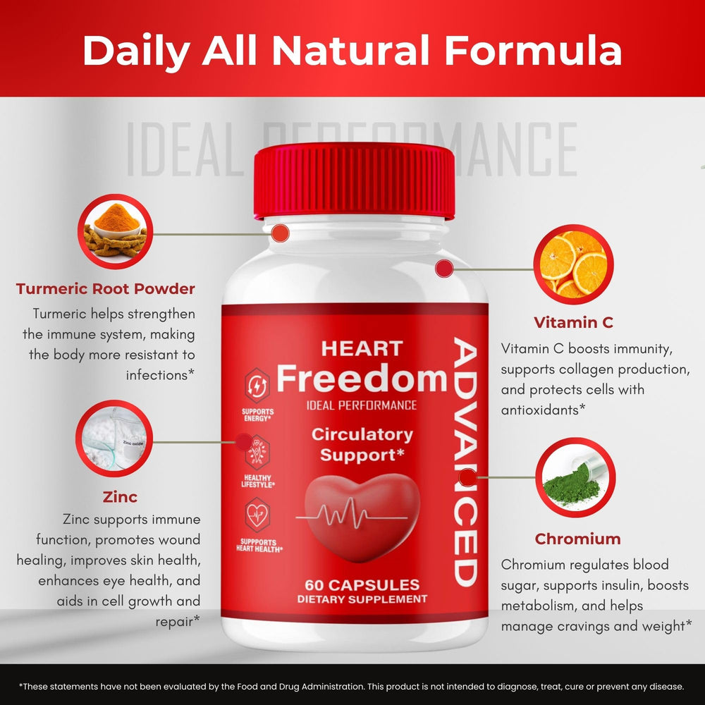 IDEAL PERFORMANCE Premium formula reviews visual suggesting trusted quality