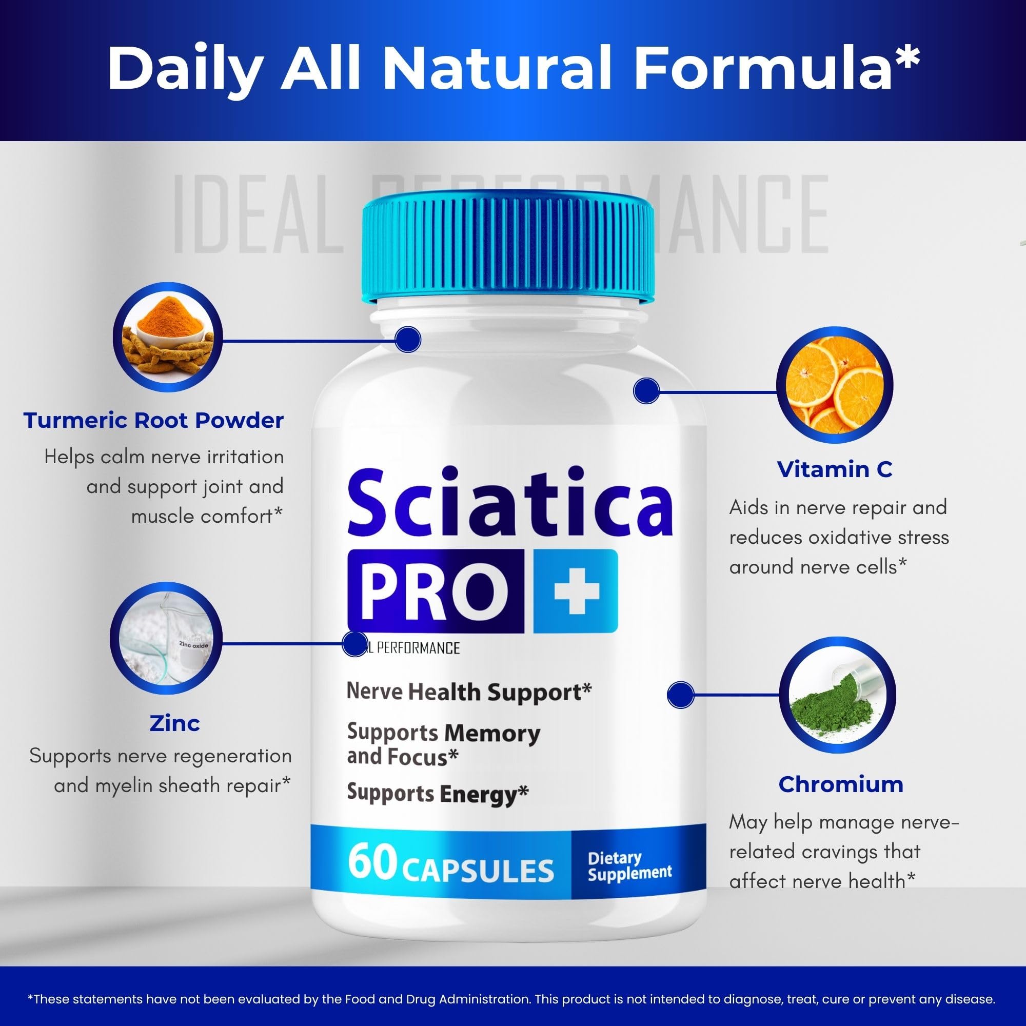IDEAL PERFORMANCE Sciatica Pro Plus packaging highlights 2-pack value.
