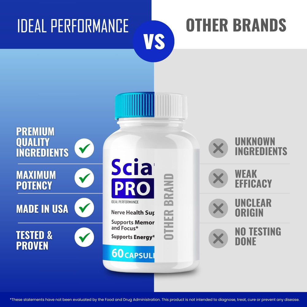 IDEAL PERFORMANCE Sciatica Pro Plus reviews show potential nerve support benefits.