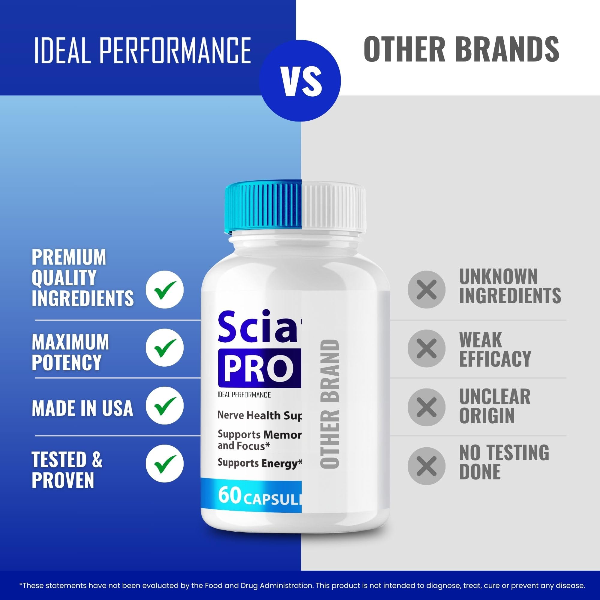IDEAL PERFORMANCE Sciatica Pro Plus usage scene during daily routine.