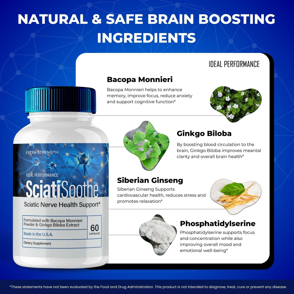 IDEAL PERFORMANCE SciatiSoothe packaging design on shelf signals premium quality.