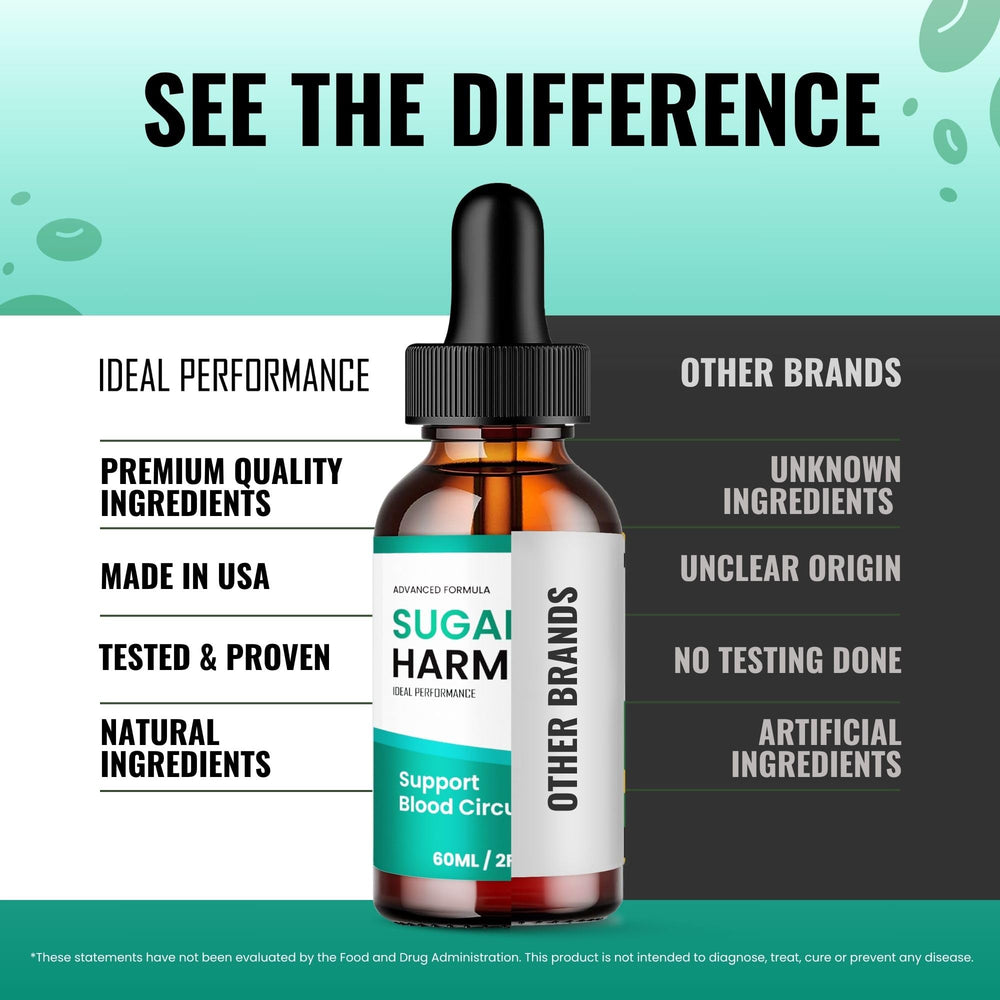 Ideal Performance Sugar Harmony Drops box-open view signals a tidy, user-friendly experience.