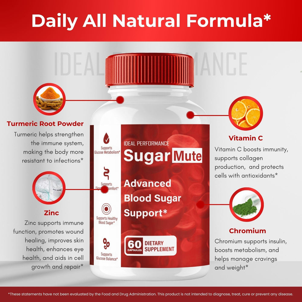 Ingredients panel reveals the advanced formula of Sugar Mute.