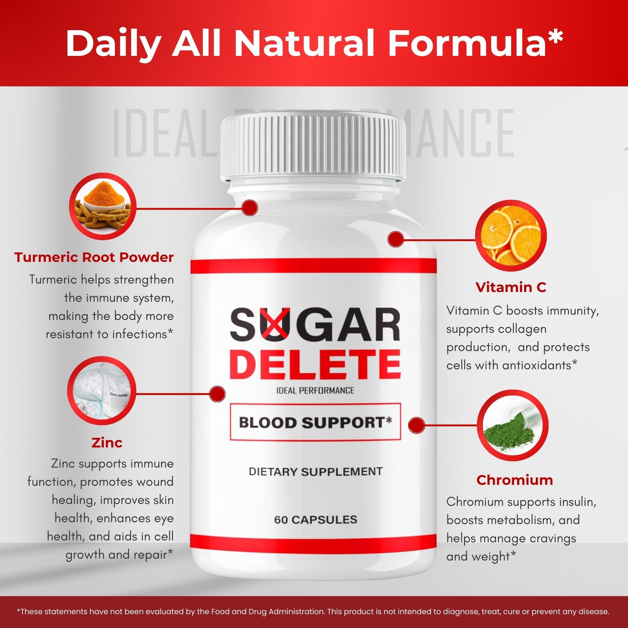 IDEAL PERFORMANCE Sugar Delete visual hints at support for healthy circulation.