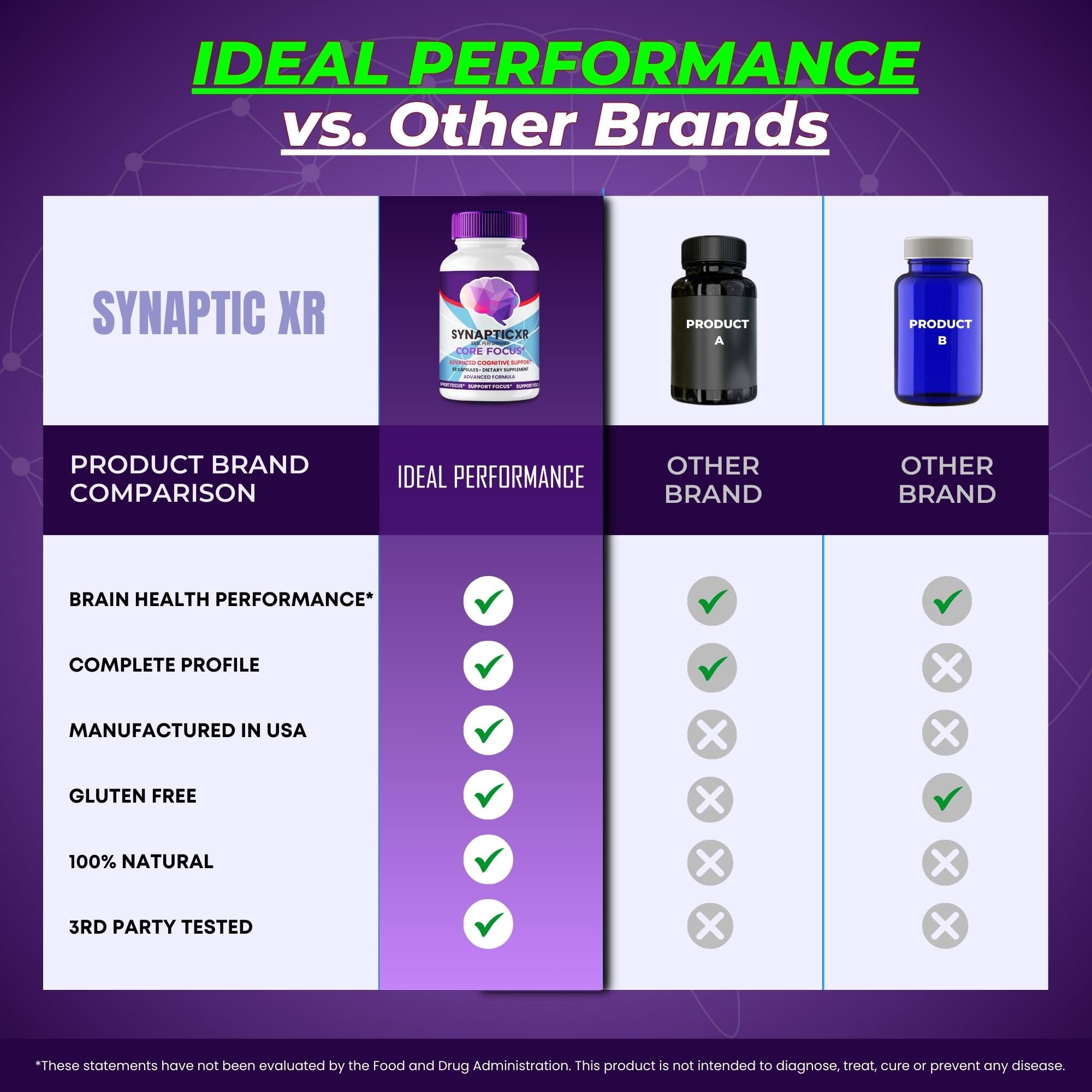IDEAL PERFORMANCE Synaptic XR lifestyle shot suggesting calm focus and daily wellness
