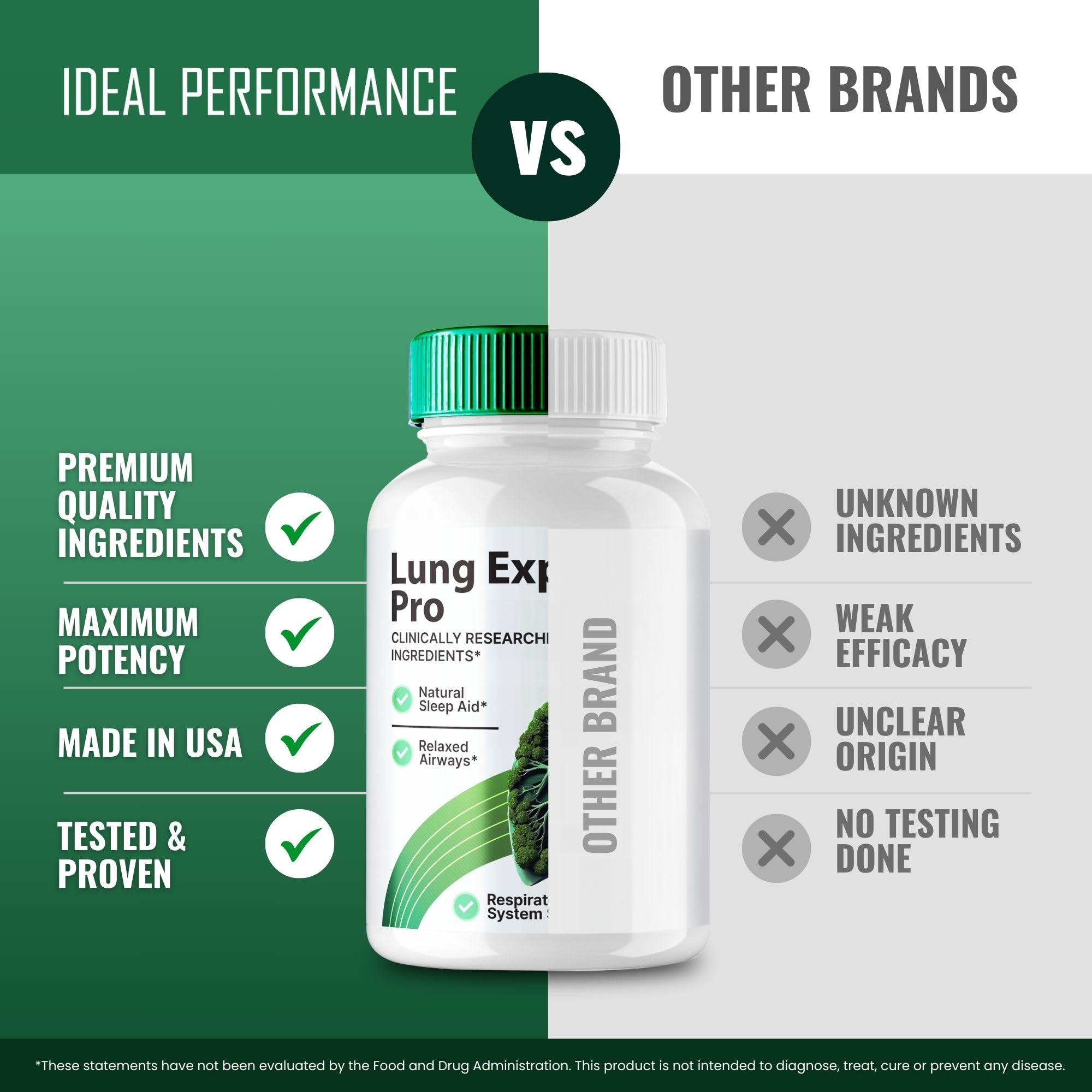 IDEAL PERFORMANCE testing seal conveying quality assurance for Lung Expand Pro Blood.