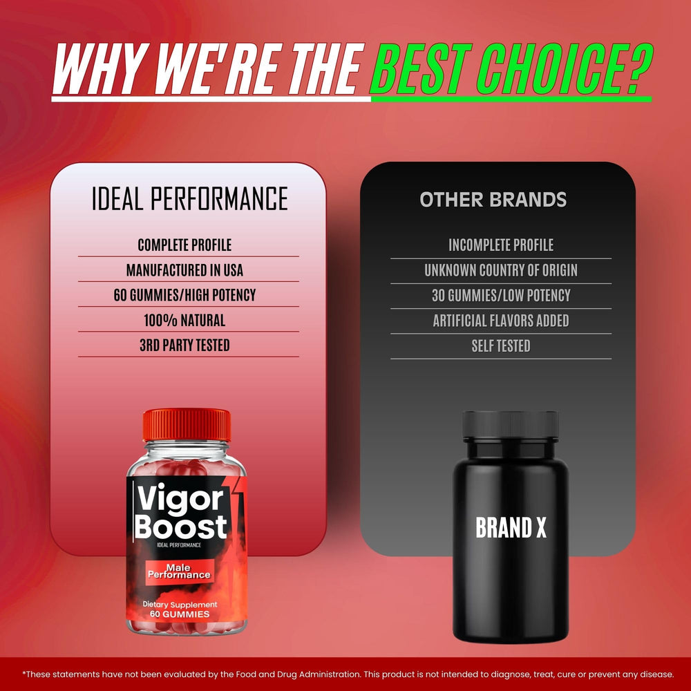 IDEAL PERFORMANCE Vigor Boost packaging designed for display and shelf appeal.