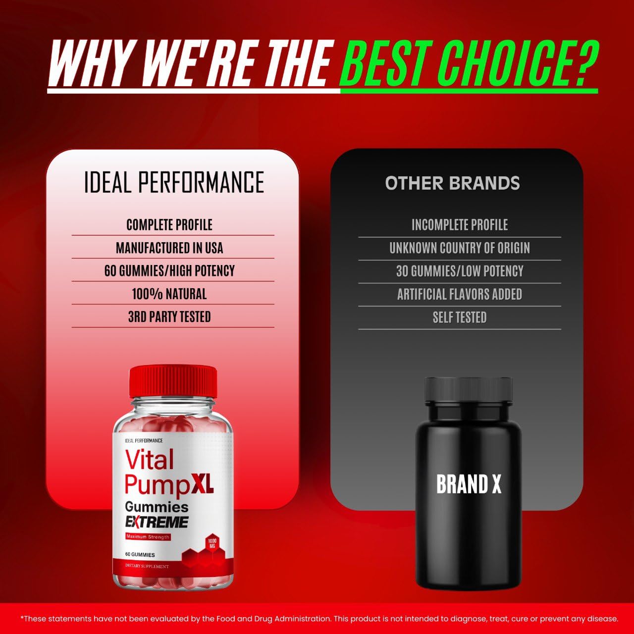 IDEAL PERFORMANCE Vital PumpXL Gummies packaging and box together for convenience.
