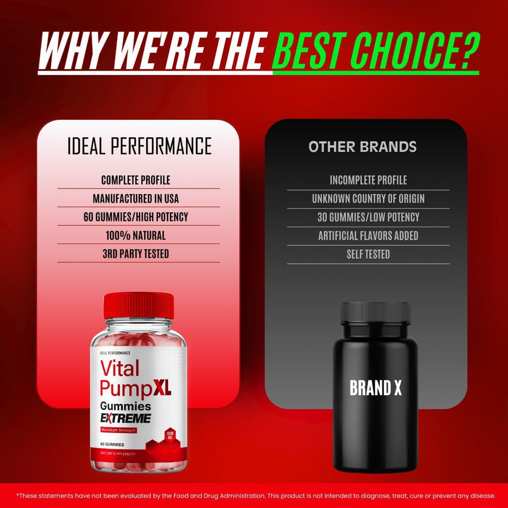 IDEAL PERFORMANCE Vital PumpXL Gummies packaging and box together for convenience.