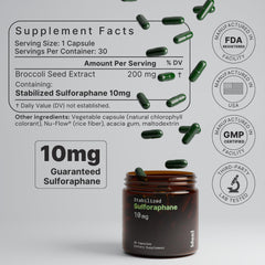 Ideal Wellness broccoli sprout extract capsules on a clean surface