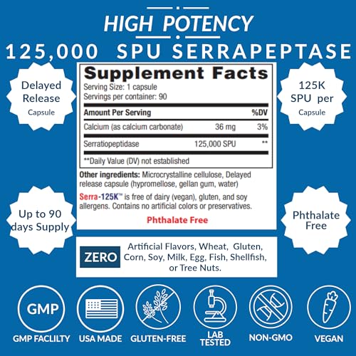 iEnzymes Serrapeptase delayed-release capsule image demonstrates stability through digestion.