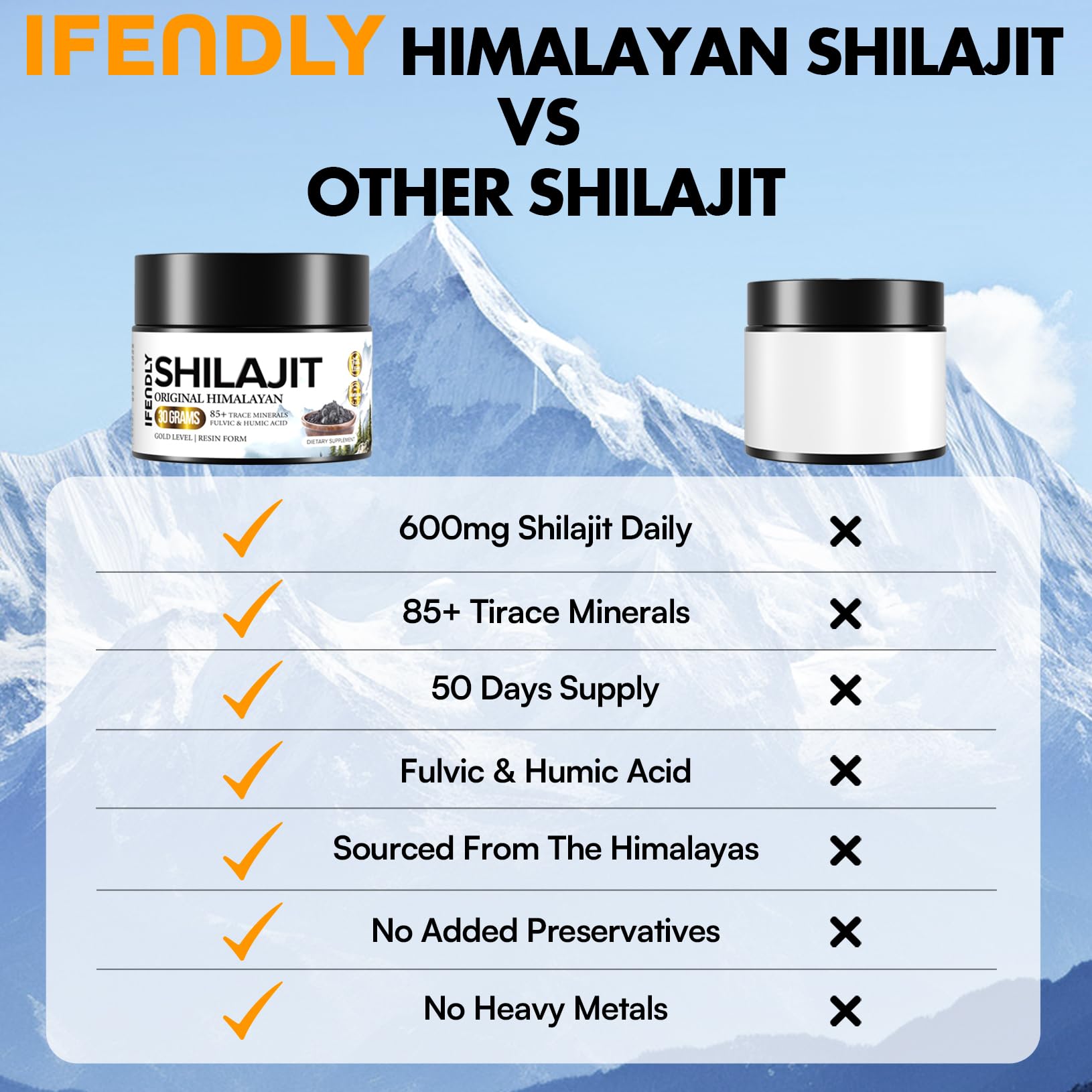 ifendly Shilajit Resin 85 minerals highlights the mineral-rich profile
