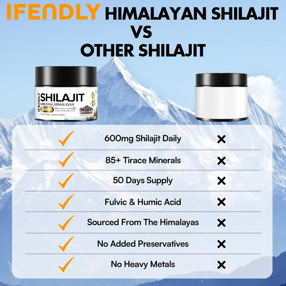 ifendly Shilajit Resin 85 minerals highlights the mineral-rich profile