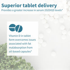 Igennus 1000IU tablets close-up demonstrate small, easy-to-swallow, odourless design.