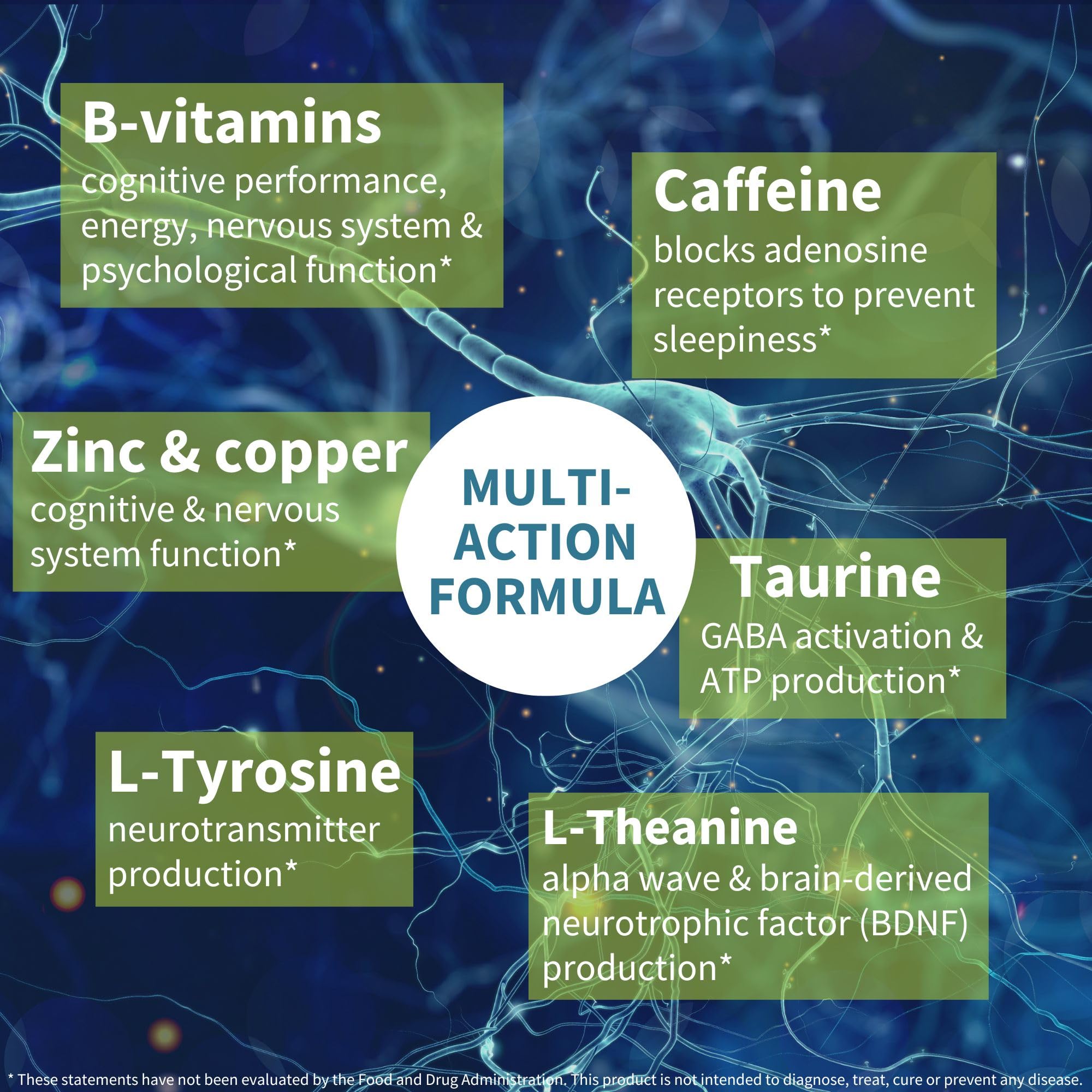 Igennus Focus taurine and L-Theanine closeup showing synergy.