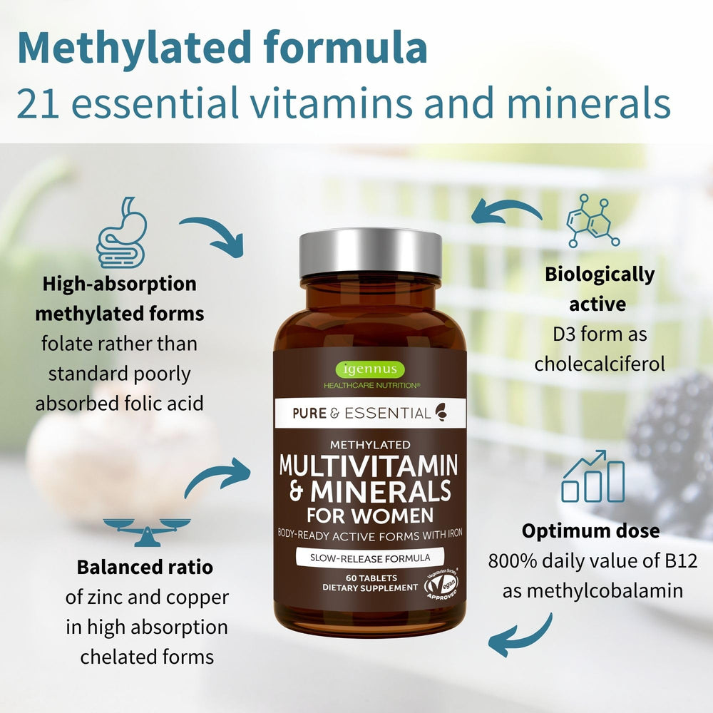 Igennus High Potency Methylated Multivitamin for Women tablets closeup shows gentle iron and zinc.