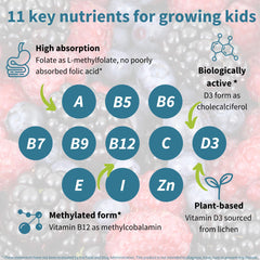 Igennus Methylated Kids Gummies close-up of berry gummies, tasty and sugar-free for everyday wellness.