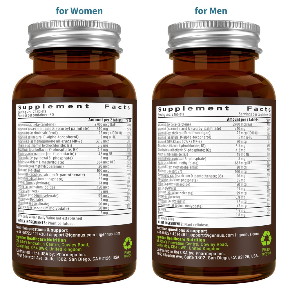 Igennus Methylated Multivitamin 2-pack on shelf display.