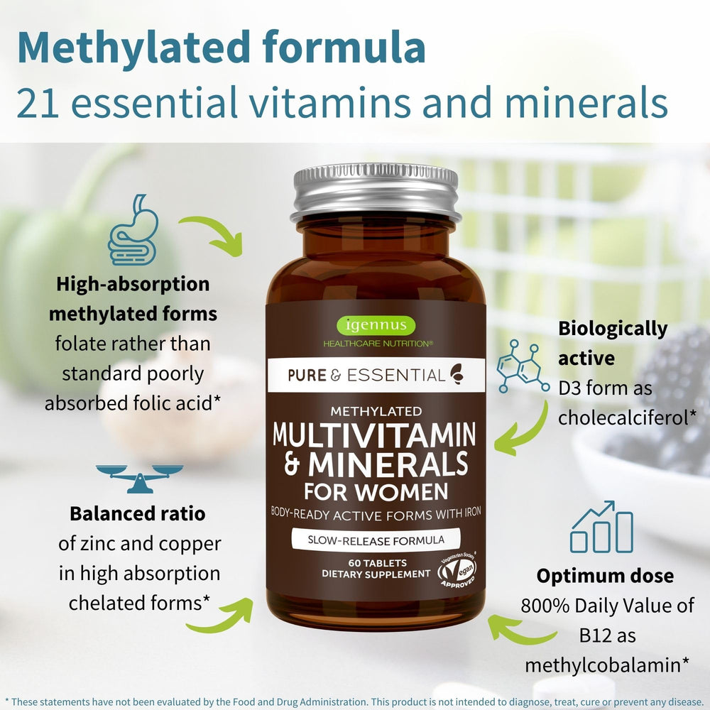 Igennus Methylated Multivitamin bottle label close-up showing methylfolate and methylcobalamin.