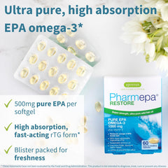 Igennus Pharmepa Restore close-up of 1000 mg EPA capsules